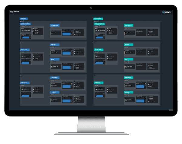 BFBS Dashboard