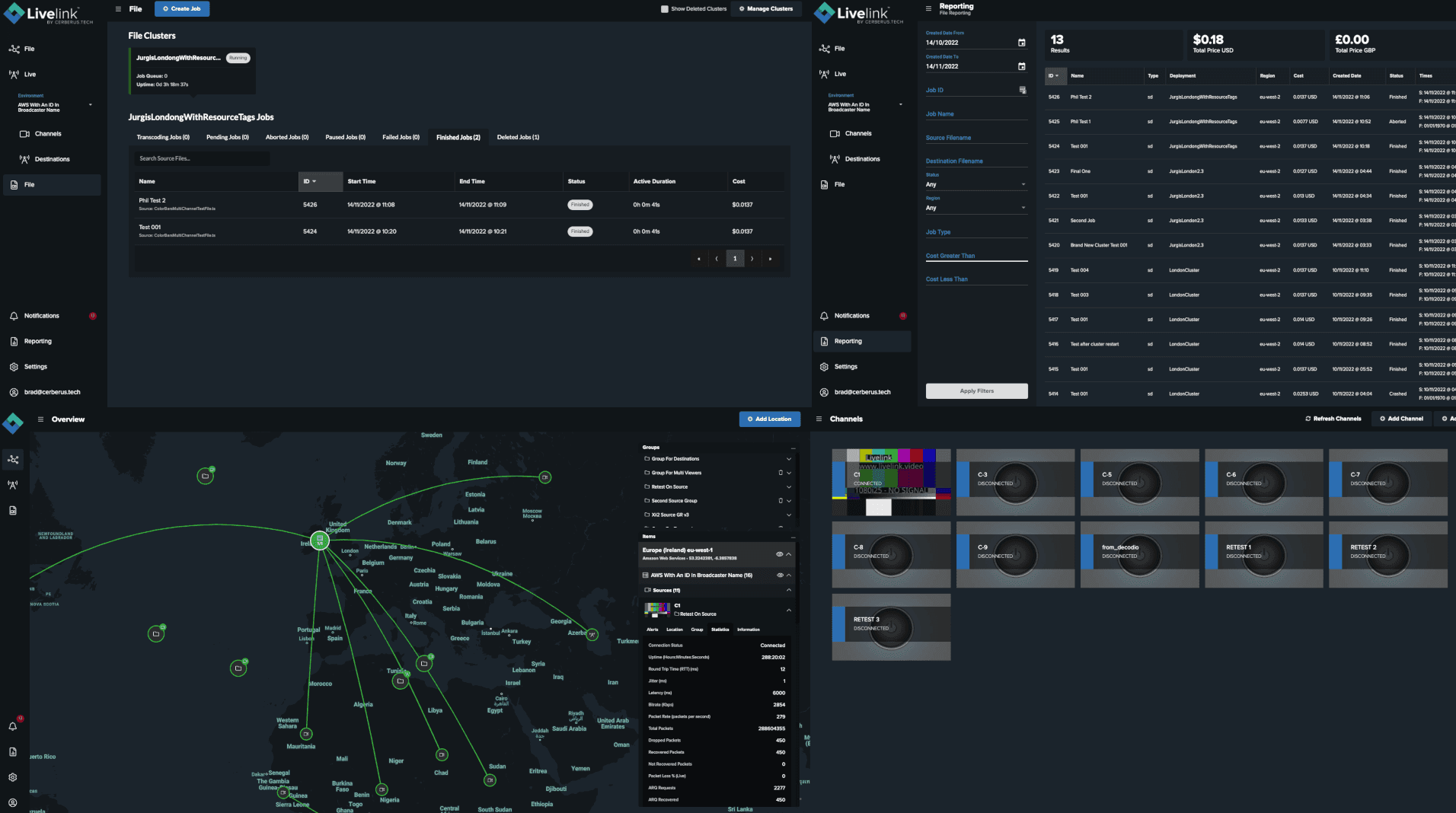 Livelink Features